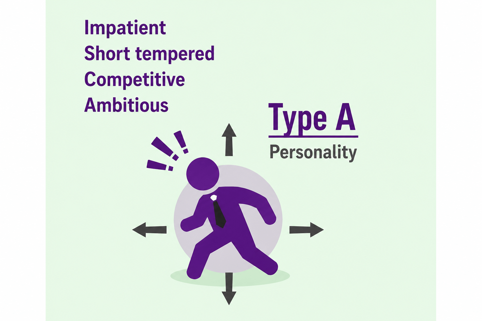 Type A personality infographic showing impatience, short temper, competitiveness, ambition, and the link between high-pressure traits and insomnia